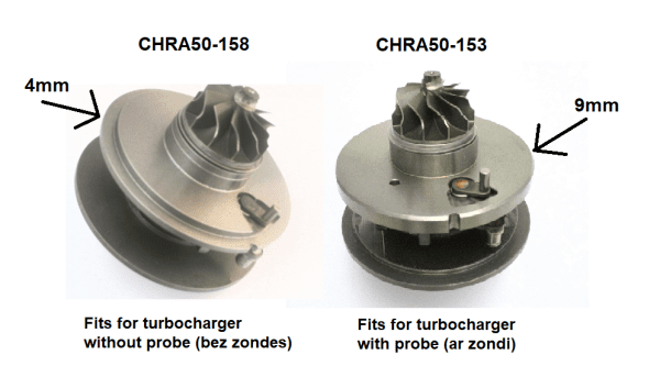 Turbo Cartridge 4mm (αντικατάσταση MITSUBISHI)-CNJ