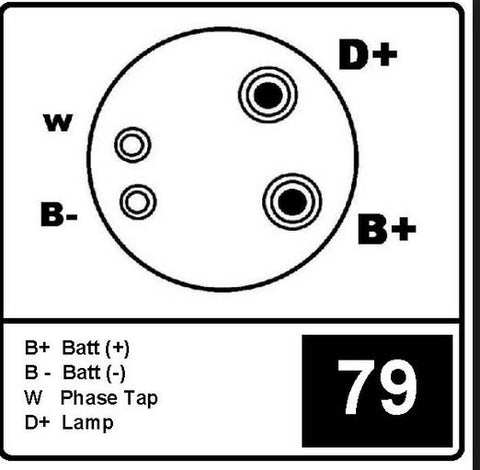 Δυναμό (Bosch-CN) -NLR