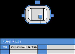 Δυναμό (Bosch-OEM) -NLP