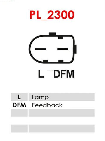 Δυναμό 12V/150A (L DFM) -NLP18