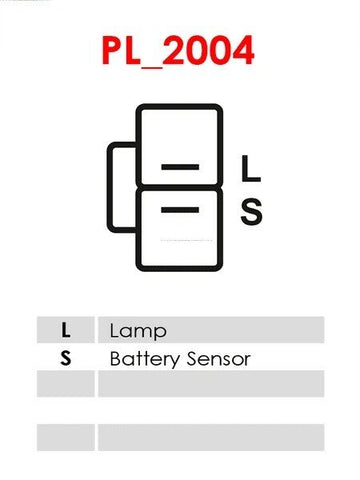 Δυναμό καινούριο Ανακατασκευής 12V/120A (L S) -Δακτύλιοι