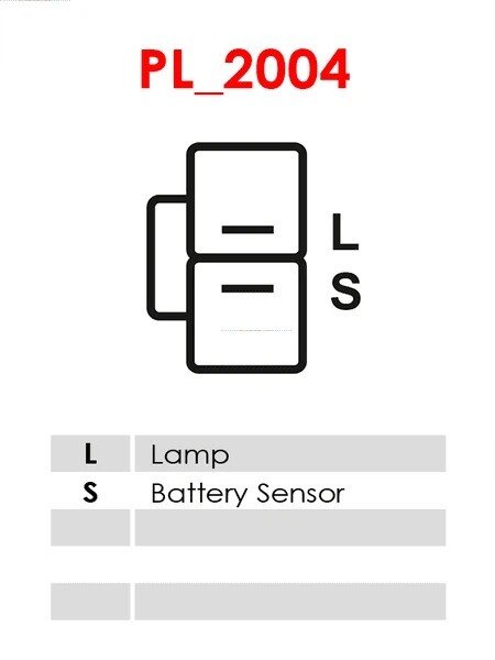 Δυναμό 12V/120A (L S) -LVN