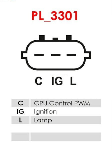 Δυναμό 12V/75A (C IG L) -NLP18