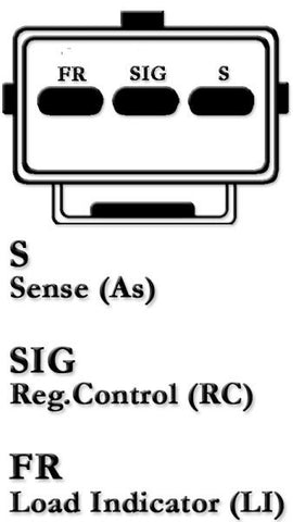 Δυναμό 12V / 120A (S-SIG -FR) -NLR