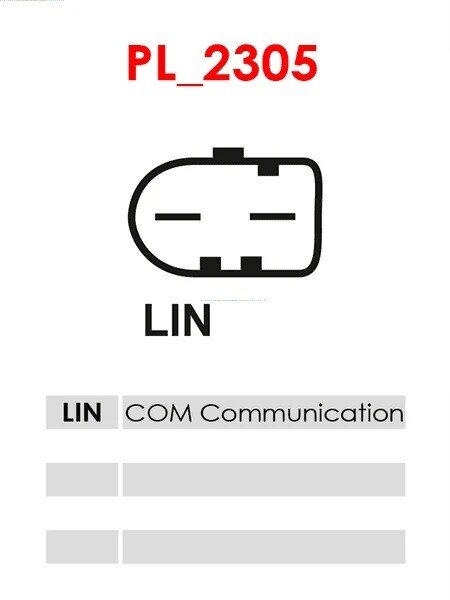 Δυναμό 12V/180A (LIN) -NLP