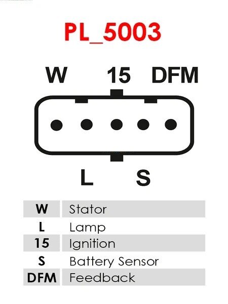 Δυναμό 24V/150A (W 15 DFM L S) -PLA