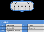 Δυναμό 24V/120A (W L 15 S DFM) -NLP