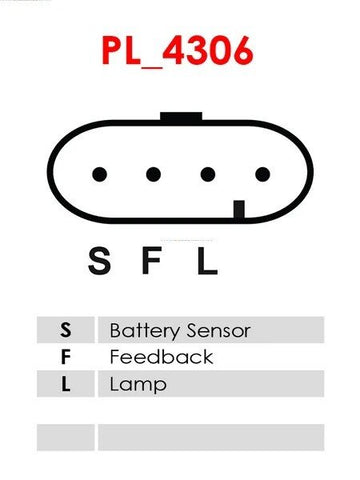 Δυναμό 12V/150A (S F L) -NLR