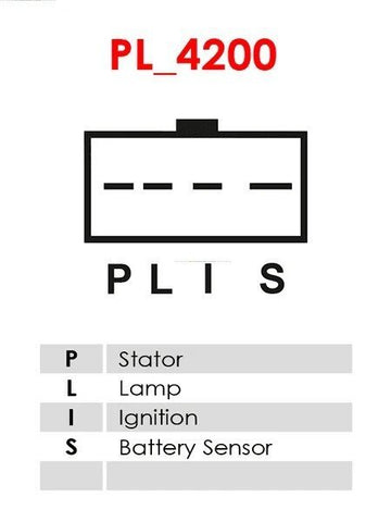 Δυναμό 12V/100A (P L I S) -NLP