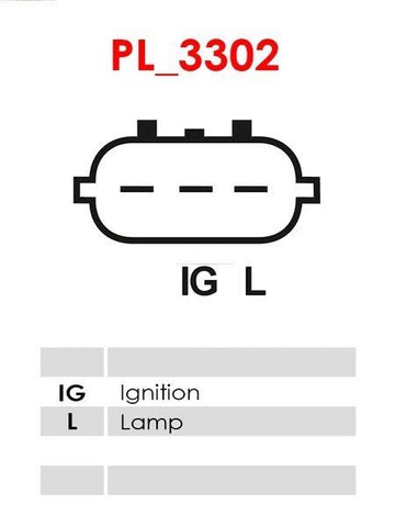 Δυναμό 12V/120A (IG L) -NLP