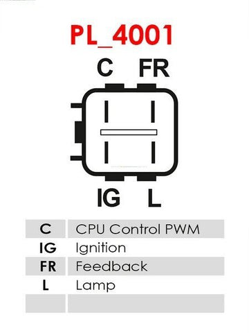 Δυναμό 12V/75A (C IG FR L) -PLA