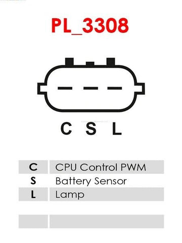 Δυναμό καινούριο Ανακατασκευής 12V/110A (C S L) -LVN