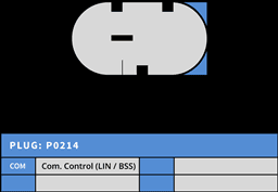 Δυναμό 14V 180A (LIN) -NLP