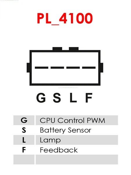 Δυναμό 12V/130A (G S L F) -NLP