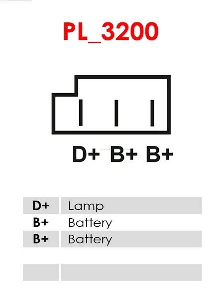 Δυναμό 12V/65A (D+ B+ B+) -PLA