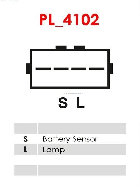 Δυναμό καινούριο Ανακατασκευής 12V/110A (S L) -Δακτύλιοι