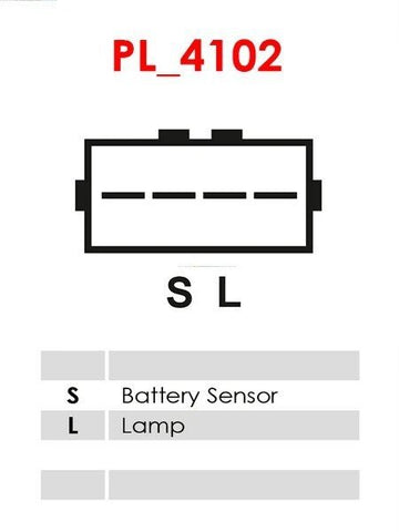 Δυναμό καινούριο Ανακατασκευής 12V/110A (S L) -Δακτύλιοι