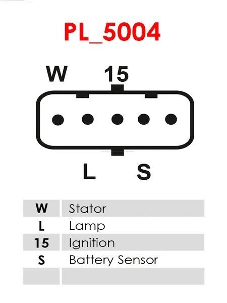 Δυναμό 24V/130A (W L 15 S) -NLP