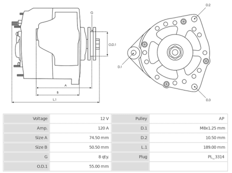 Δυναμό 12V/120A (S IG L) -NLP