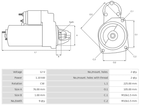 Καινούρια Μίζα Ανακατασκευήςς 12V/1,1Kw 9t CW -Δακτύλιοι