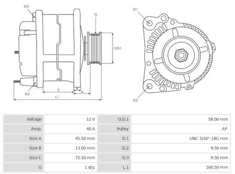 Δυναμό 12V/40A -DKC