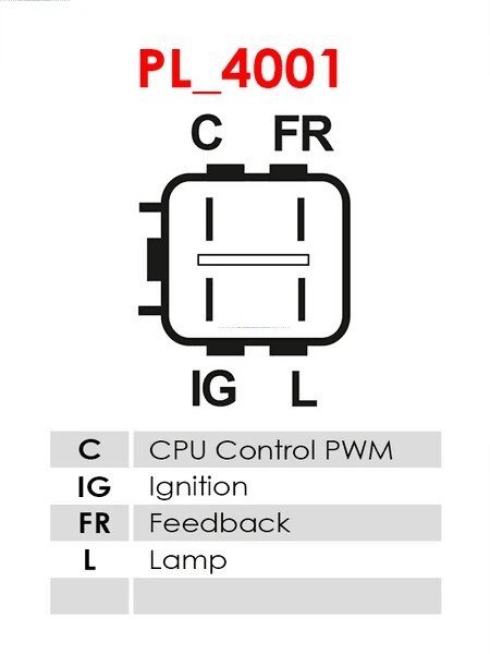 Δυναμό 12V/130A (C IG FR L) -NLR