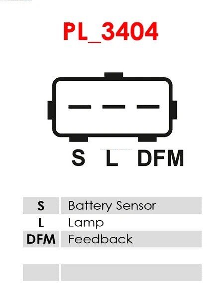 Δυναμό καινούριο Ανακατασκευής 12V/140A (S L DFM) -Δακτύλιοι