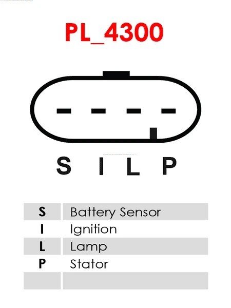 Δυναμό 12V/105A (S L I P) -NLP