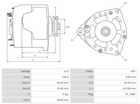 Δυναμό καινούριο Ανακατασκευής 12V/130A (S IG M/DFM L) -NLP