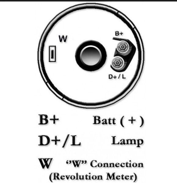 Δυναμό 12V/95A -PLA