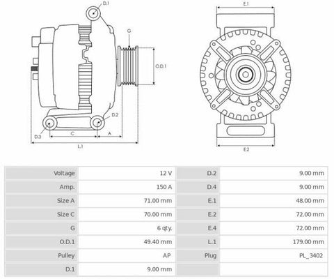 Δυναμό Καινούριο 12V/150A (FR/LI SIG/RC A) -LVH