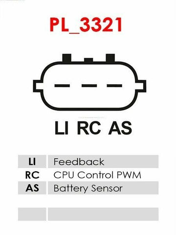 Δυναμό 12V/150A (LI RC AS) -NLR