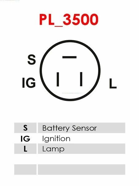 Δυναμό 12V/55A (S IG L) -LVH