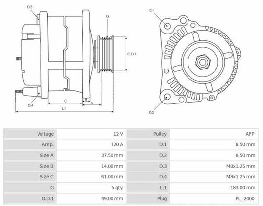 Δυναμό 12V/120A (L) -NLP