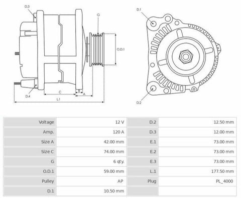 Δυναμό καινούριο Ανακατασκευής 12V/120A (S IG M/DFM L) -NLP18