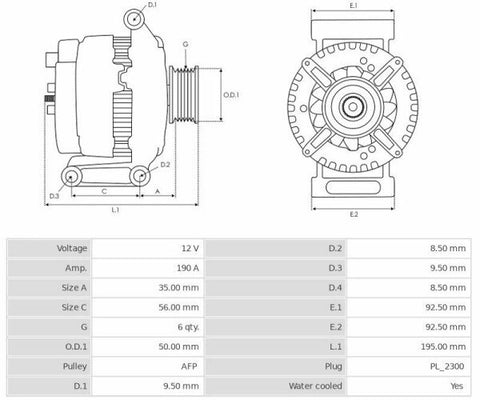 Δυναμό καινούριο Ανακατασκευής 12V/190A (L DFM) -Δακτύλιοι