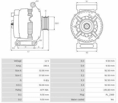 Δυναμό καινούριο Ανακατασκευής 12V/190A (L DFM) -Δακτύλιοι