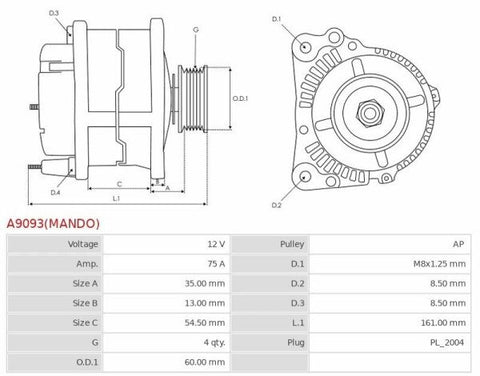 Δυναμό καινούριο Ανακατασκευής 12V/75A (L S) -Δακτύλιοι