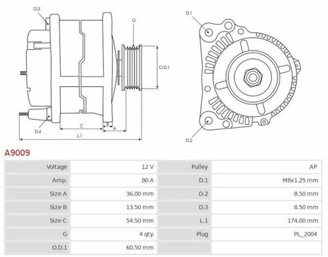 Δυναμό 12V/80A (L S) -NLR