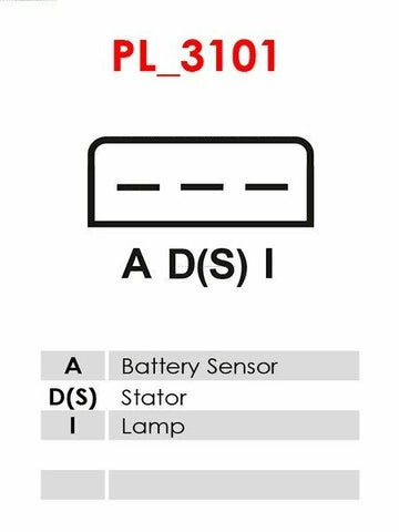 Δυναμό καινούριο Ανακατασκευής 12V/95A (A D(S) I) -NLR