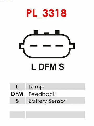 Δυναμό καινούριο Ανακατασκευής 12V/105A (L DFM S) -NLP