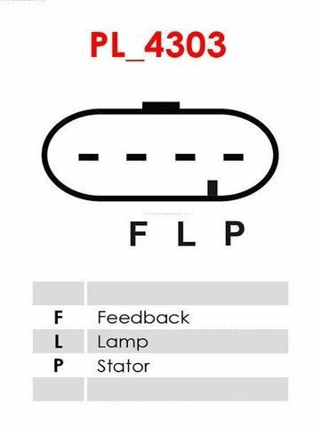 Δυναμό 12V/120A (F L P) -NLR