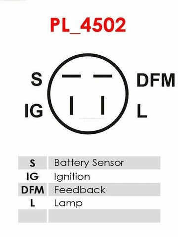 Δυναμό καινούριο Ανακατασκευής 12V/65A (S IG DFM L) -Δακτύλιοι