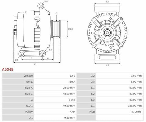 Δυναμό καινούριο Ανακατασκευής 12V/80A (BSS) -Δακτύλιοι