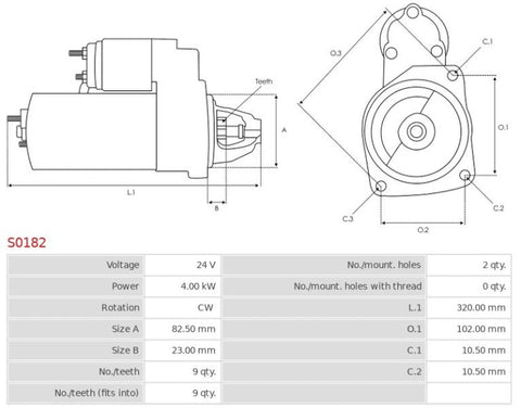 Μίζα 24V/4.0Kw 9t CW -NLR