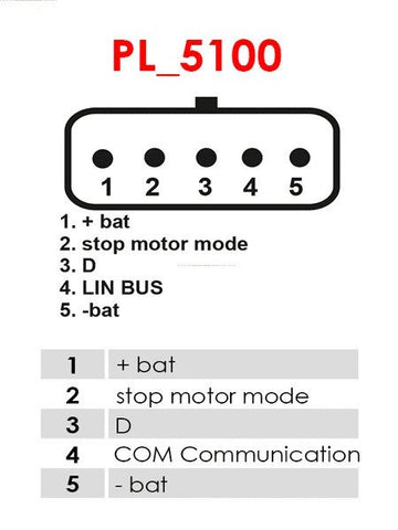 Δυναμό 12V/210A (1 2 3 4 5) -NLP