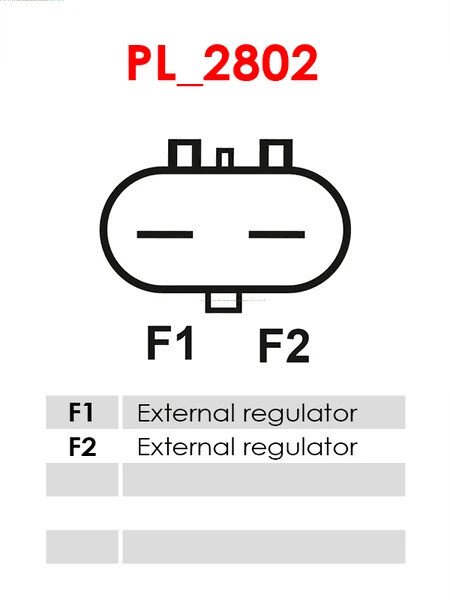 Δυναμό 12V/110A (F1 F2) -PLA