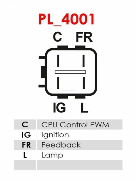 Δυναμό 12V/80A -PLA