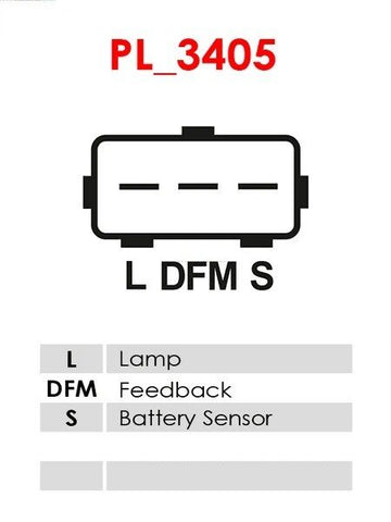 Δυναμό 12V/105A (L DFM S) -NLP