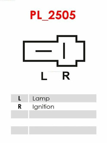 Δυναμό καινούριο Ανακατασκευής 12V/70A (L R) -DEST